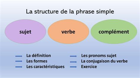 vidéosexe|'francais' Search .